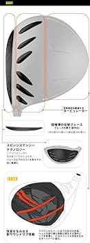 Amazon.co.jp: G430 MAX US仕様 ヘッド単品 9度 PING ピン