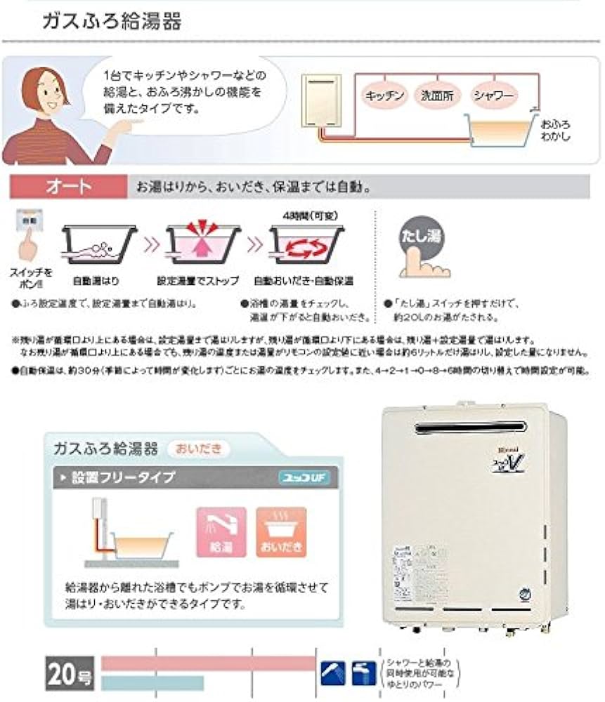 Amazon | リンナイRinnai 追い炊きガス給湯器20号 RUF-205SAW(A) 壁掛