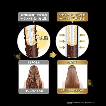 Amazon | DRハニー シャンプー & トリートメント [ 340mL / 340mg