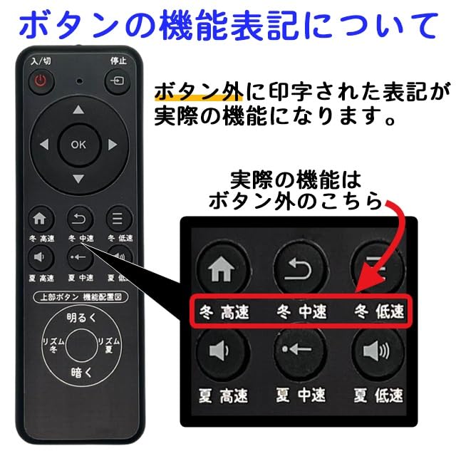 Amazon.co.jp: 【代替リモコン228】Haier エアコン カードタイプ 互換