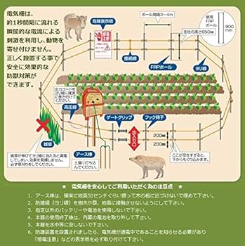 Amazon | アポロ 電気柵用品 ポールガイシ AP-PG103C(50個入り) | 電気柵