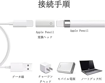 Amazon.co.jp: Apple Pencil 充電アダプター 2個セット 第1世代
