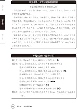 国語授業が変わる！新教材の発問大事典 | 髙橋 達哉, 髙橋 達哉 |本