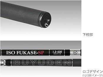 Amazon | TAKAMIYA(タカミヤ) 武勇伝 ISO FUKASE-SP 1.5-530 KW-2374