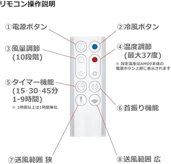 Amazon | 【整備済み品】 ダイソン Dyson ファンヒーター hot+cool