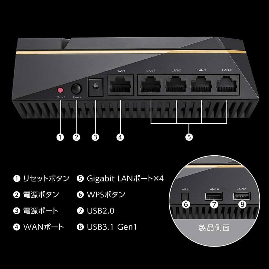 Amazon | ASUS WiFi 無線 ルーター WiFi6 4804+867+400Mbpsトライ