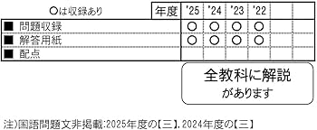 高田中学校 入学試験問題集 2026年春受験用（プリント形式のリアル過去