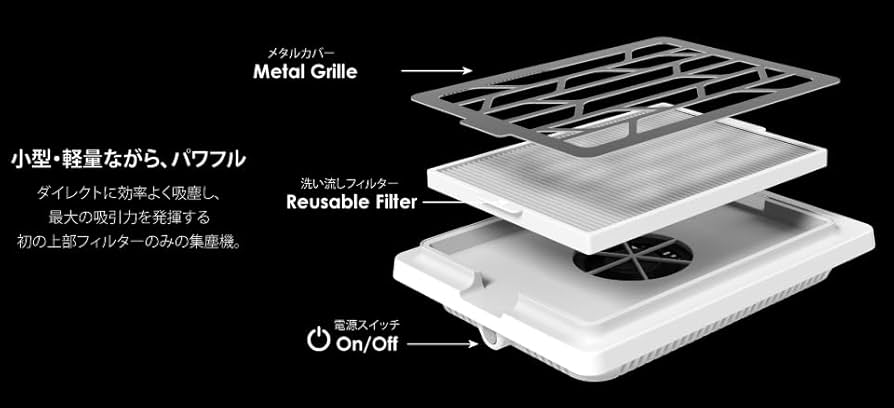 Amazon.co.jp: SHAREYDVA シンプル サイクロン集塵機 SLONE ネイル