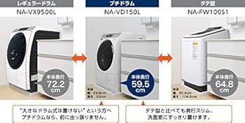 Amazon.co.jp: パナソニック 7.0kg ドラム式洗濯乾燥機【左開き