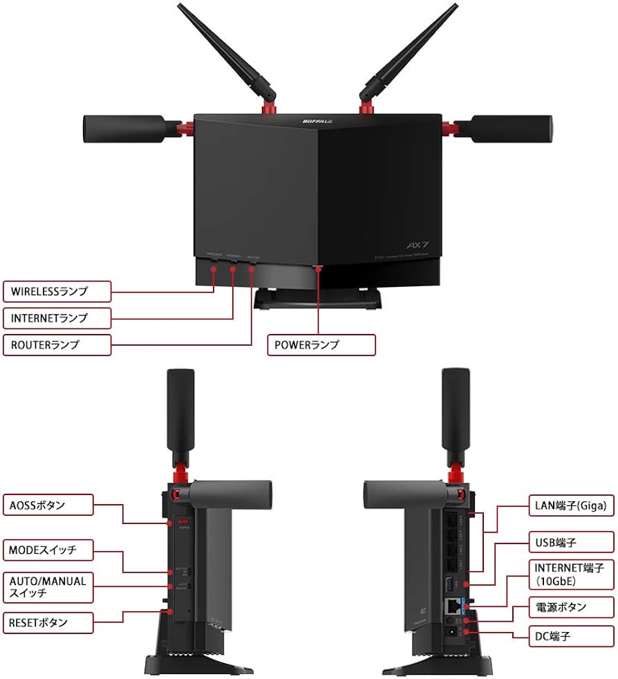 BUFFALO WXR-5700AX7S 2台 と中継機セット WXR-5700AX7S : Wi-Fi