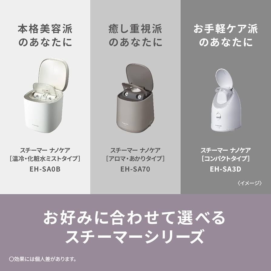 Amazon | パナソニック スチーマー ナノケア コンパクトタイプ