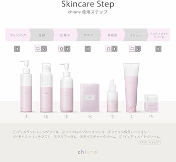 Amazon | 【公式】chione（キオネー）インティメイトクリーム