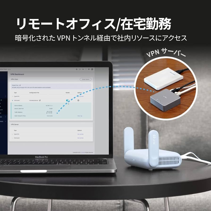 Amazon.co.jp: GL.iNet WiFi6 トラベル ルーター VPN 無線LANルーター