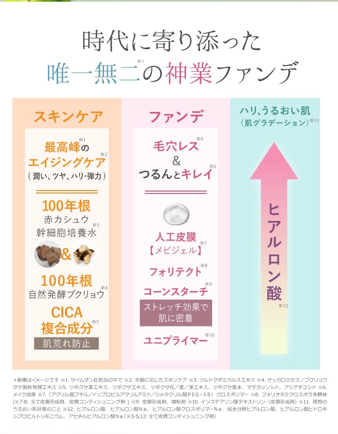 Amazon | SAIMDANG premium サイムダン プレミアム 4Kアクトレス