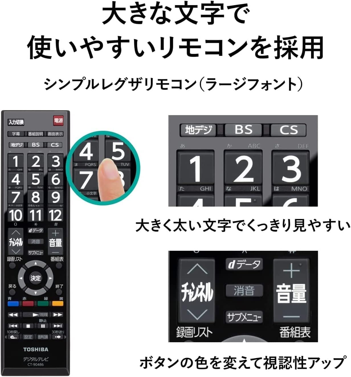 Amazon | レグザ 32V型 液晶テレビ 32S24 ハイビジョン 外付けHDD 裏