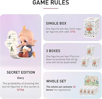 Amazon.co.jp: POP MART ZSIGA Borderline Drifter シリーズ 【3ピース