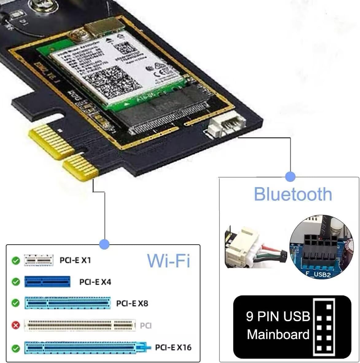 Amazon | OKN WiFi 6E PCIe 無線LANカード AX5400 内蔵Intel AX210NGW