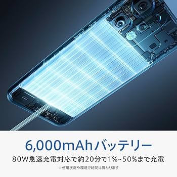 Amazon | OPPO Reno14 5G ルミナスグリーン CPH2737 【日本正規代理店