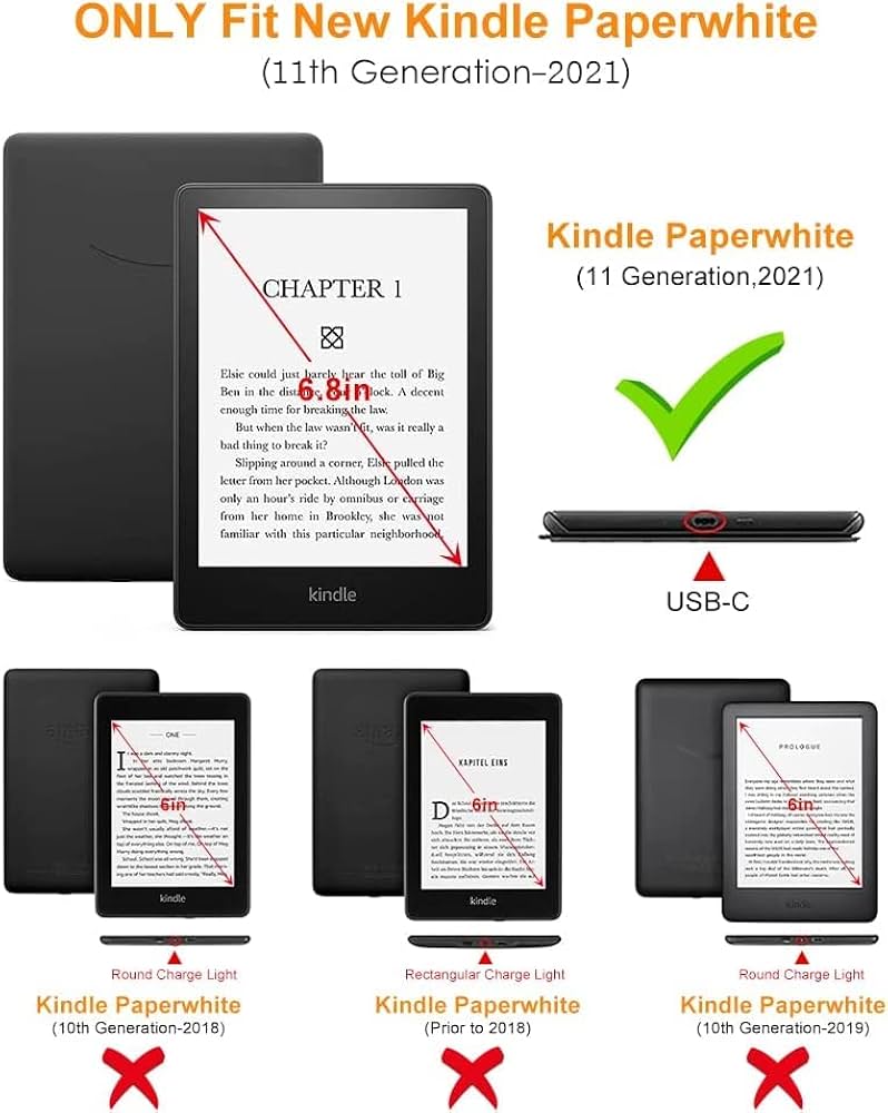 Para Kindle Paperwhite de 6,8 polegadas 11ª geração 2021 (modelo