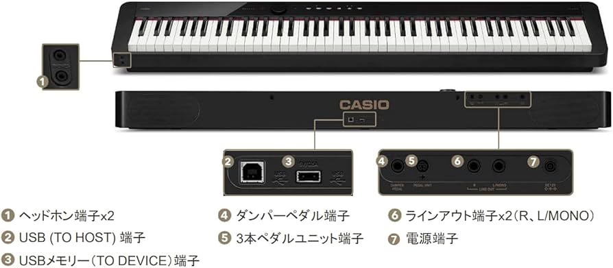 Amazon | 【専用ヘッドホン＆ワイヤレスアダプター付き！】【選べる3色