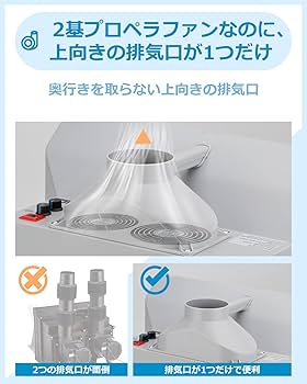 Amazon | Anesty ADFSPB-01 塗装ブース スプレーブース 2基フアン LED