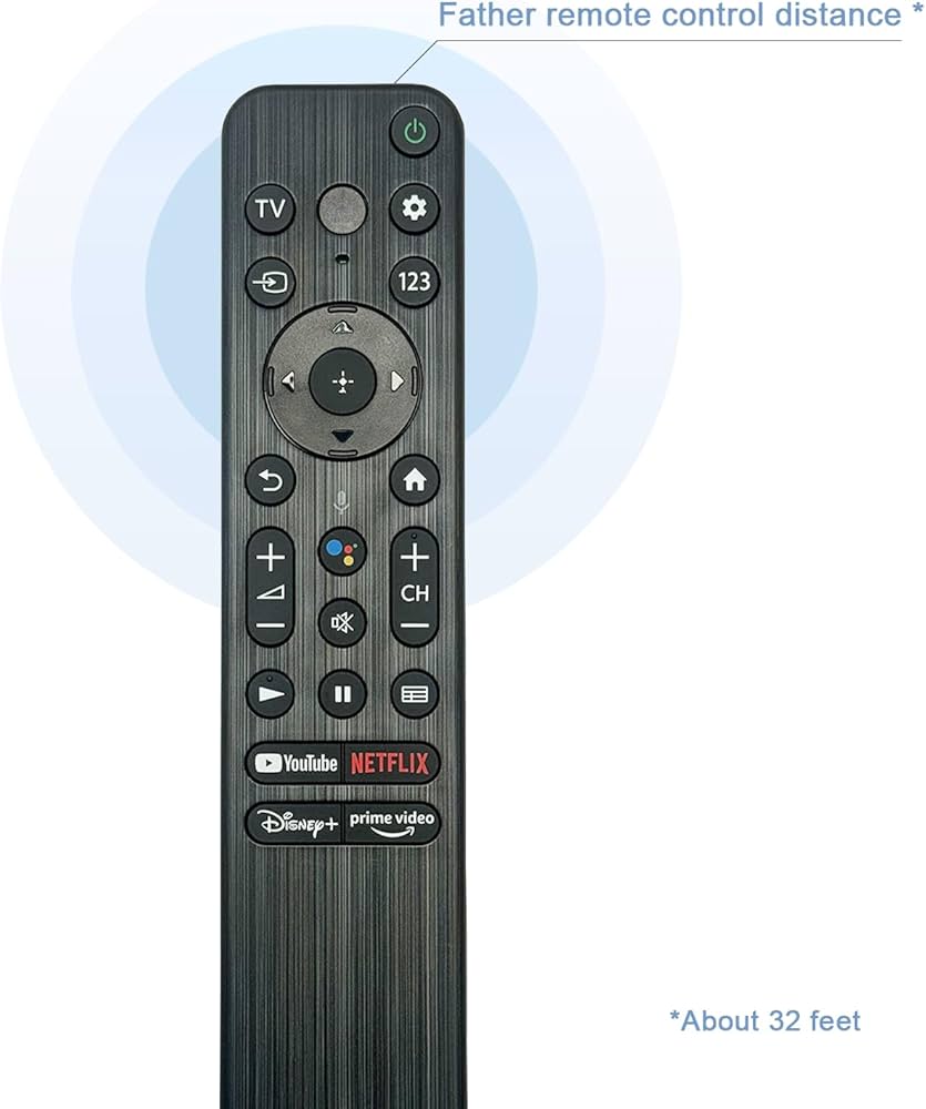 Amazon.com: NPTWARCOT RMF-TX800U Replacement Voice Remote