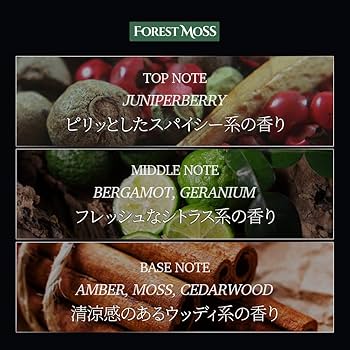 Amazon.co.jp: 【公式】ALPHAMOOD アルファムード 男性用 香水