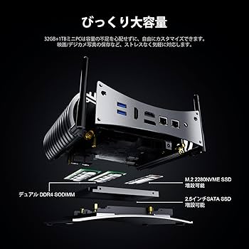 Amazon.co.jp: ミニ㍶ TK12-F第12世代インテル core i5-1235U 10コア