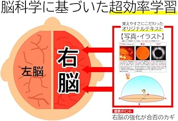 Amazon | 中学受験理科を完全攻略するためのDVD全18枚 | 小学校教育