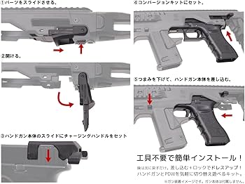 Amazon.co.jp: CAA Airsoft MICRO RONI ピストル カービン