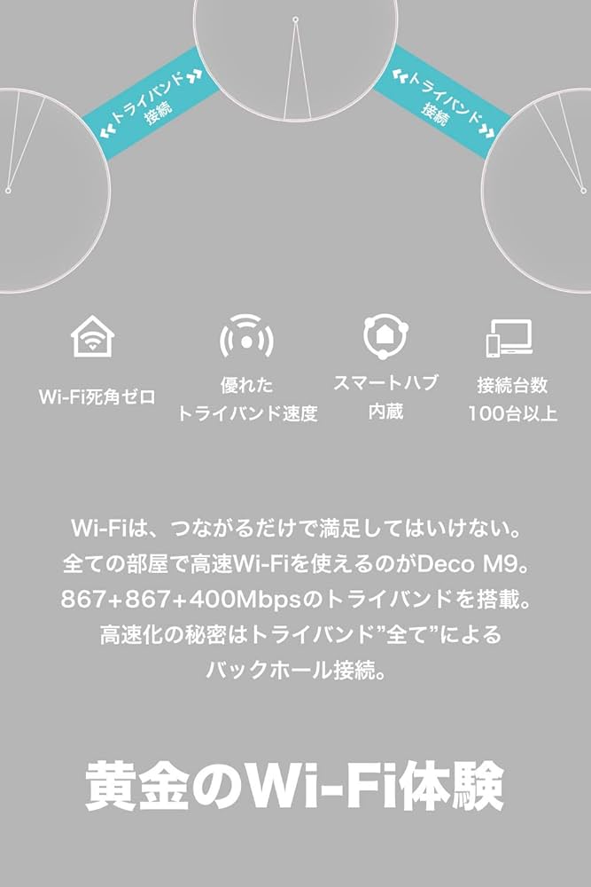 Amazon | TP-Link メッシュ Wi-Fi システム トライバンド AC2200 (867