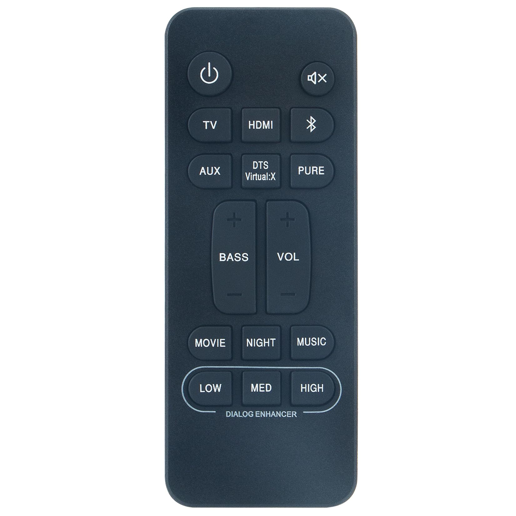 Amazon.com: RC-1236 Replacement Remote Control Applicable for