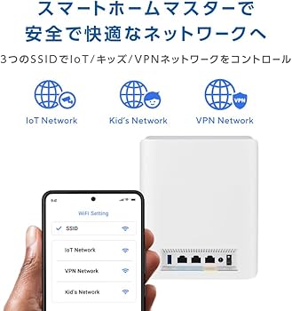 Amazon | 【Amazon.co.jp限定】ASUS WiFi RT-BE18000 無線 ルーター