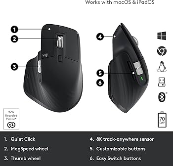 Amazon.com: Logitech MX Master 3S - Wireless Performance Mouse