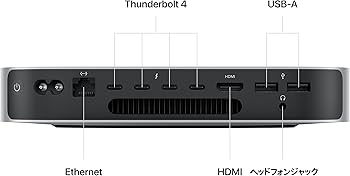 Amazon.co.jp: Apple 2023 Mac mini M2 Pro チップ搭載デスクトップ
