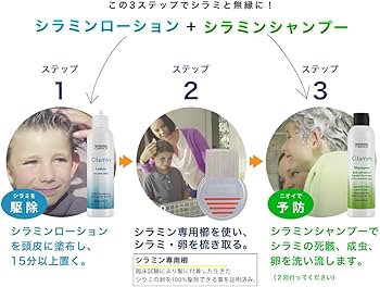 Amazon.co.jp: 【Doctor's Choice】ドクターズチョイス《シラミン3点