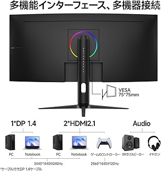 Amazon.co.jp: KOORUI 34インチ 240Hz 超ワイド 湾曲ゲーミング