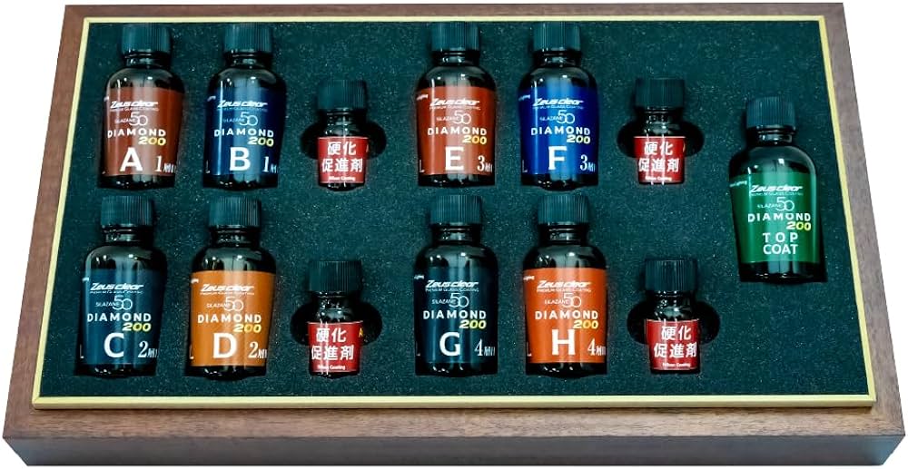 Amazon.co.jp: Zeus clear シラザン50 [ダイヤモンド200] 自動車用