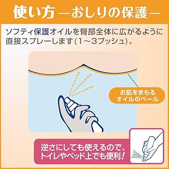 Amazon.co.jp: 花王プロシリーズ ソフティ 保護オイル 90mL (花王