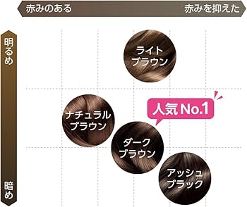 Amazon | サイオス カラートリートメント ライトブラウン 180グラム