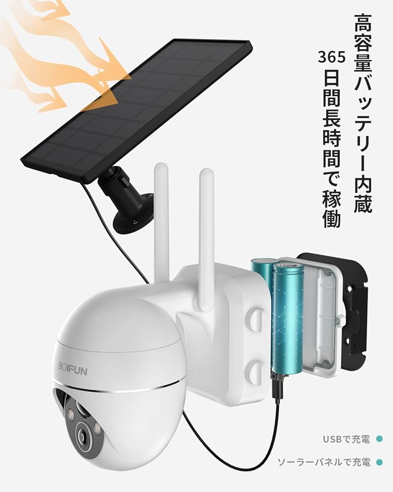 Amazon.co.jp: 【最新強化版300万超高画素・夜間カラー撮影】BOIFUN