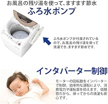 Amazon.co.jp: シャープ 洗濯機 ES-GV10E-T 穴なし槽 インバーター搭載