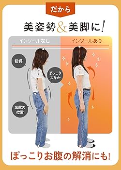 Amazon.co.jp: 【世界特許技術×医師監修】 ウォーキュット インソール