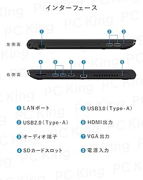 Amazon.co.jp: Toshiba dynabook B55 / 15.6-inch Laptop/CPU: Intel