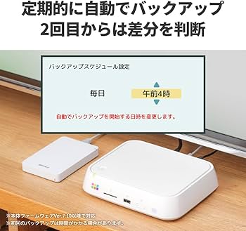 Amazon | バッファロー おもいでばこ PD-2000E / PD-2000 / PD-2000-V