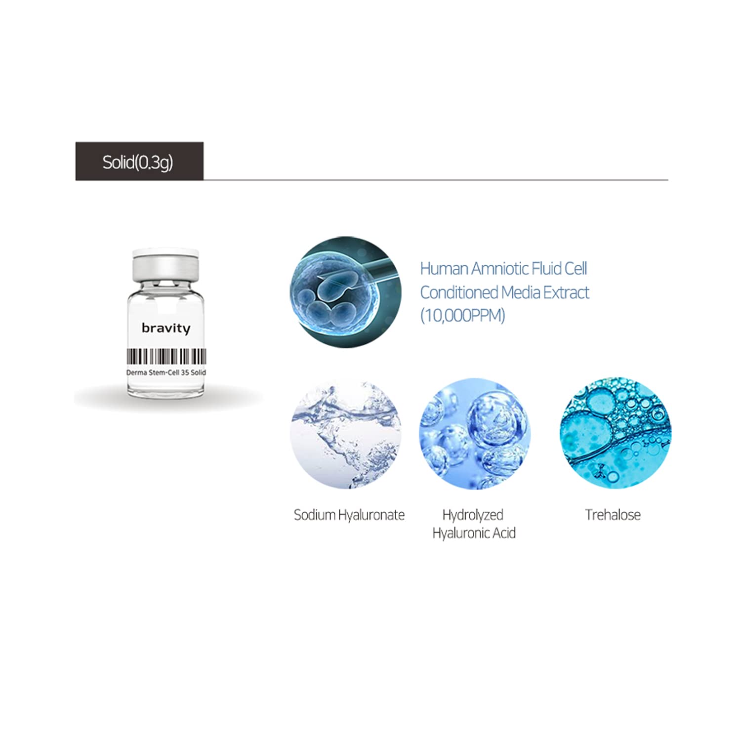 Amazon | BRAVITY ダーマステムセル35プログラム | 乳液・クリーム 通販