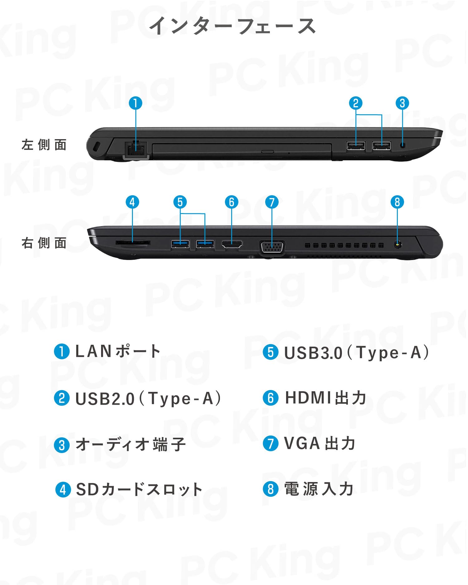 Amazon.co.jp: 【整備済み品】 東芝 dynabook B55 / 15.6インチ ノート
