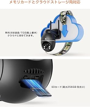 Amazon.co.jp: 800万画素・360度PTZ Dipclea 防犯カメラ 屋外 ソーラー