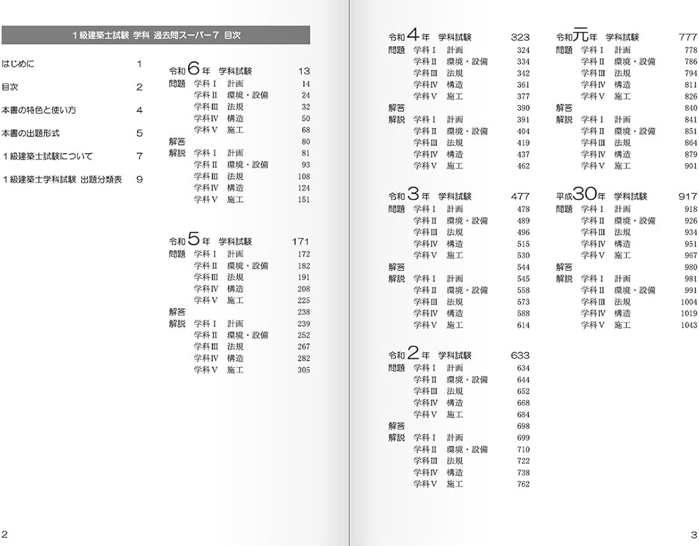 令和7年度版 1級建築士試験 学科 過去問スーパー7 | 総合資格学院
