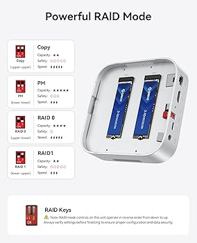 Amazon.com: ORICO MiniRaid 10-in-1 Docking Station with Dual-Bay M